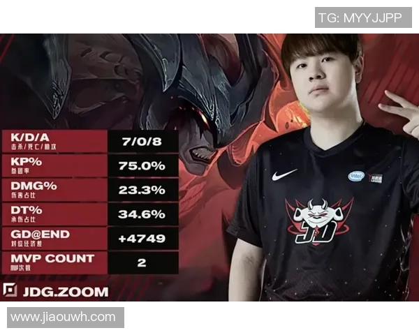 深入探讨JDG战队在赛事中的节奏表现与数据分析解读